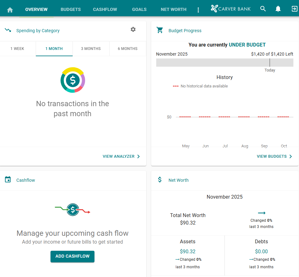 Online Banking Dashboard